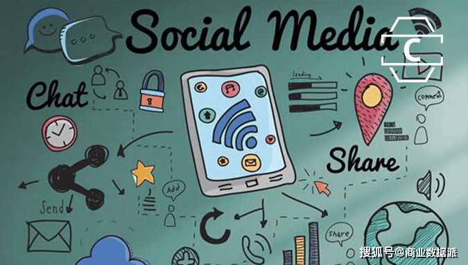 【星空app官方网页】享受互动“流量差”的业务断了 新媒体营销越来越难？(图2)