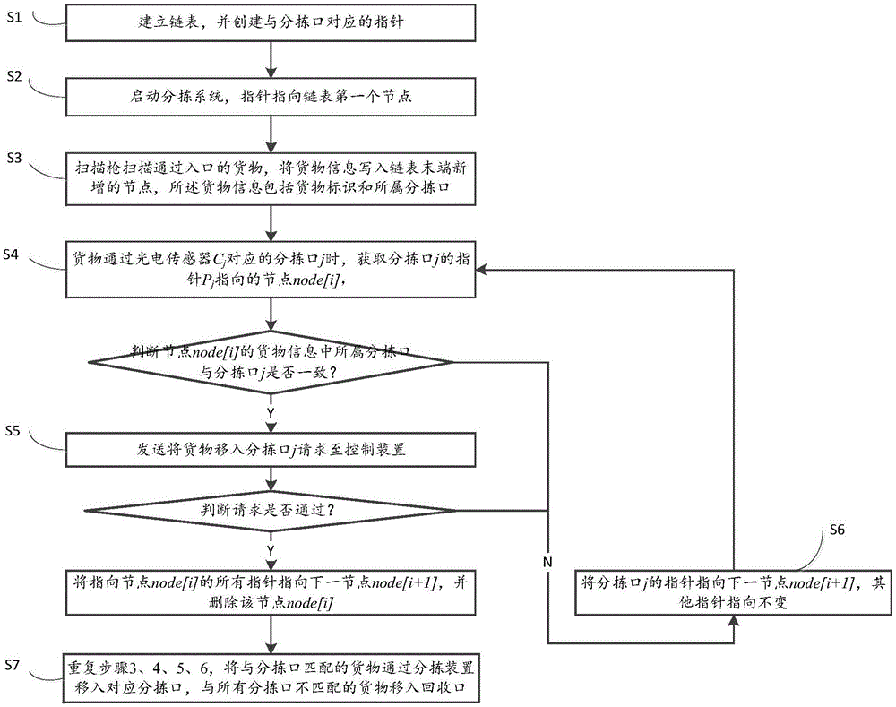 【星空官方网站】《河洛群侠传》小虾米雕像曝光 预售8月开启(图3) 星空app官方网页