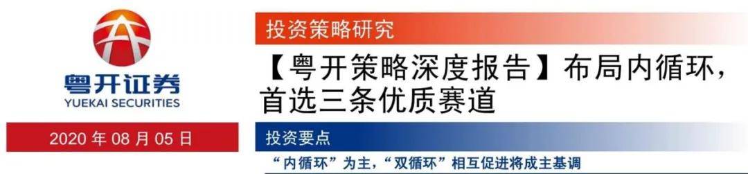 星空官方网站：
创业板指涨近1% 军工板块大涨(图2)