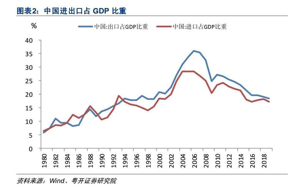 星空官方网站：
创业板指涨近1% 军工板块大涨(图4)