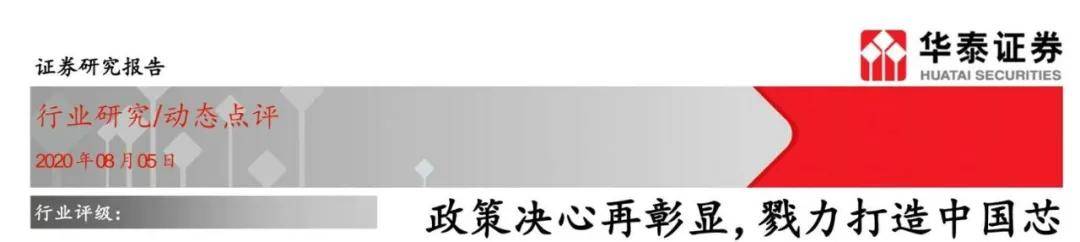 星空官方网站：
创业板指涨近1% 军工板块大涨(图7)