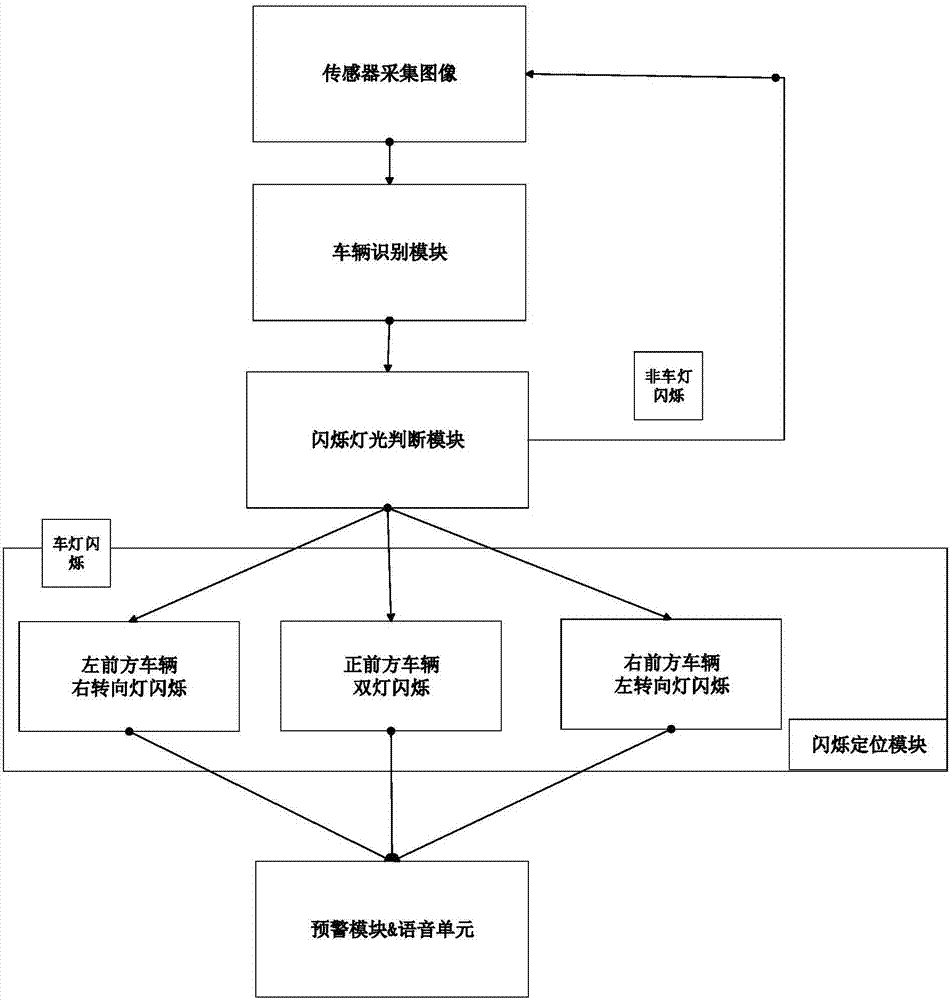 爱国艺人郭泇妏日日接新项目 网络新闻宣传编辑事情忙不停‘星空app官网’(图1) 星空官方网站