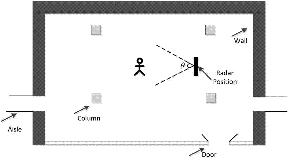 【星空app官方网页】横尾太郎回复神谷英树 神谷先生实在太牛逼了(图3) 星空app官方网页