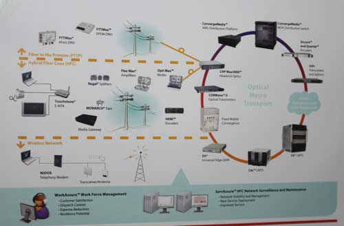 星空app官方网页