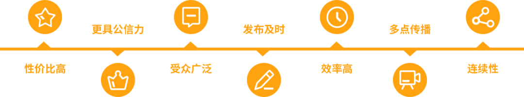 星空app官网|
八方营软文营销(图7)