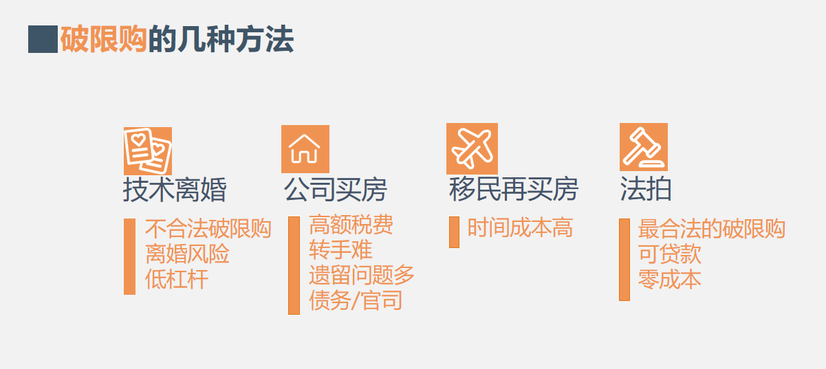 上海法拍房拍卖预告|1月第2次更新 不限购 可贷款‘星空app官网’(图11)
上海法拍房拍卖预告|1月第2次更新 不限购 可贷款‘星空app官网’(图11)
