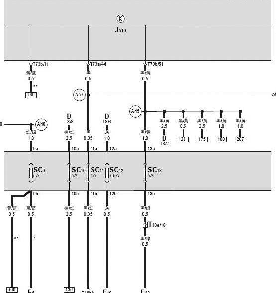 7天吸粉200万干到不能再干的干货分析,抖音网红兵法三十六计-星空app官方网页(图3) 星空app官方网页