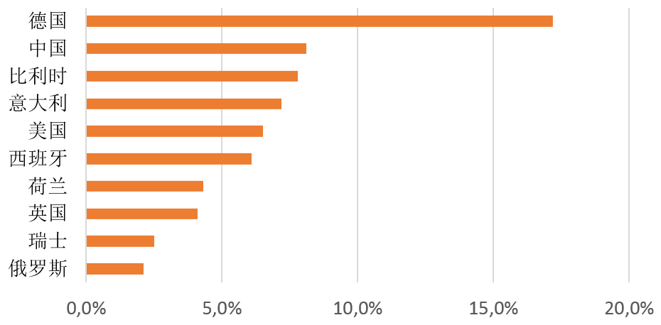 星空app官方网页