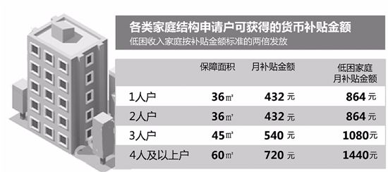 星空app官方网页