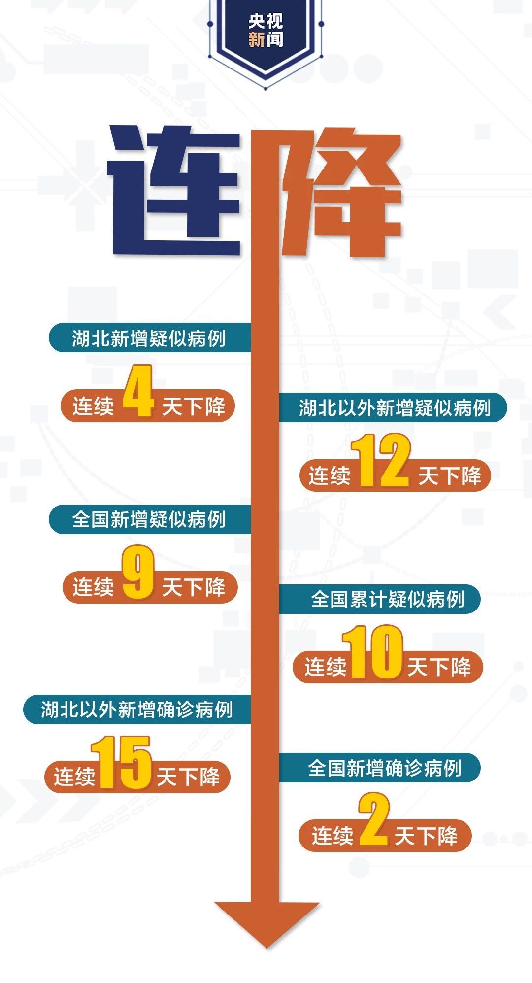 海关退运洋垃圾 走私洋垃圾怎么判刑?‘星空app官网’(图3) 星空官方网站